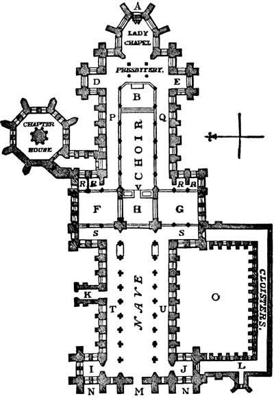 pianta della cattedrale di Wells