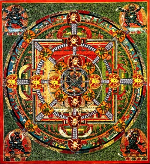 mandala per la meditazione