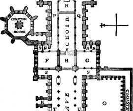 pianta della cattedrale di Wells