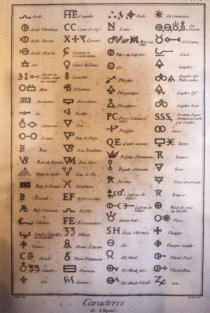 tavola degli elementi alchemici nella fortezza di San Leo